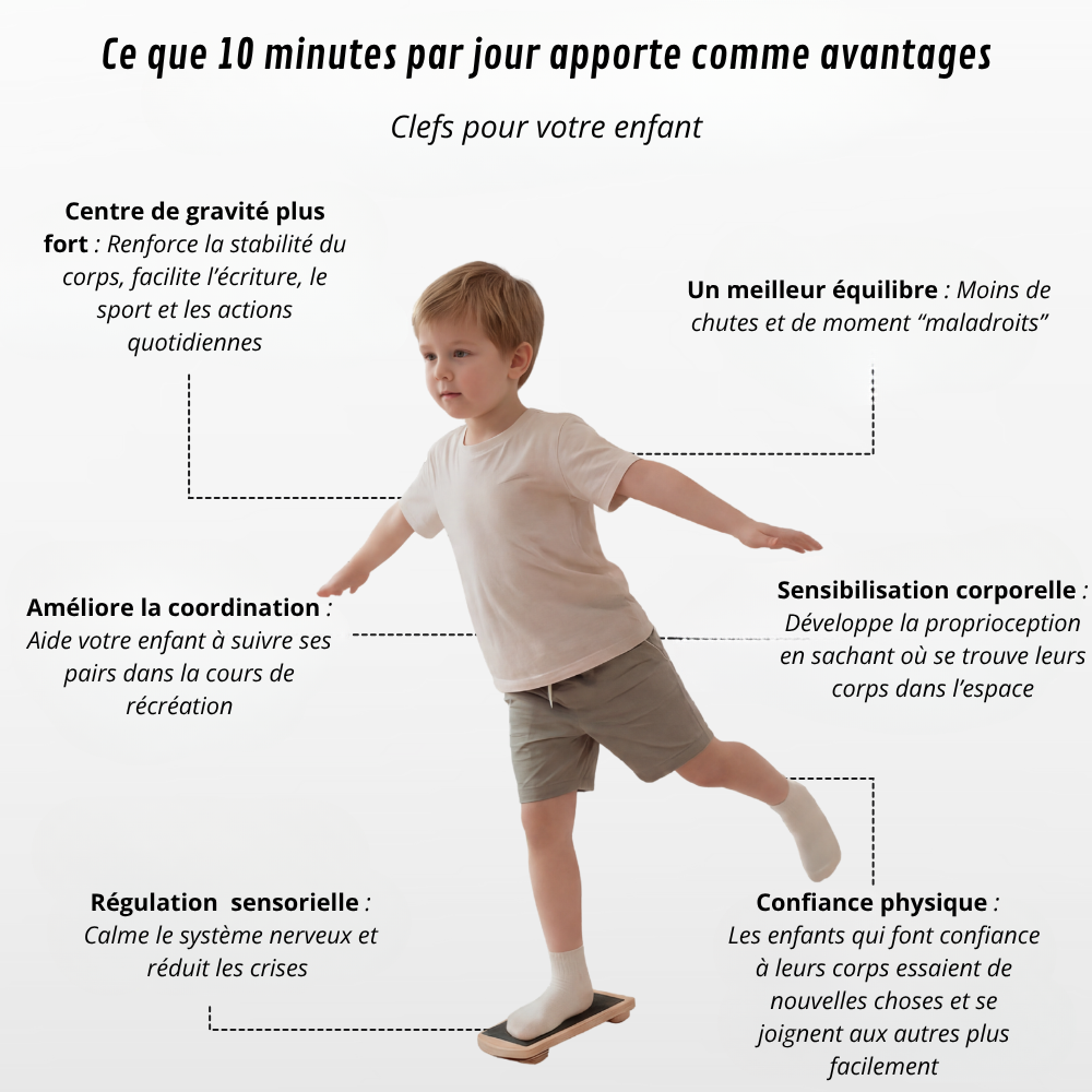 Planche d'équilibre STABLY™