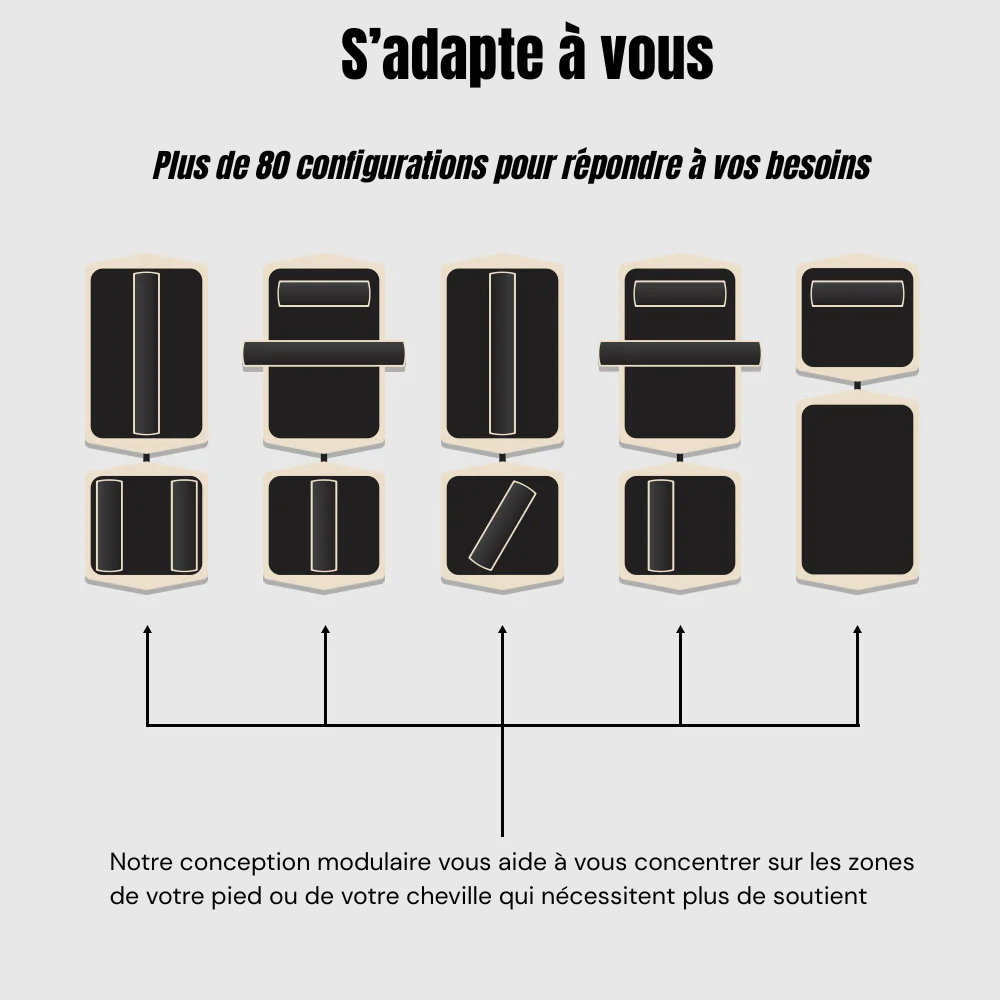 Planche d'équilibre STABLY™